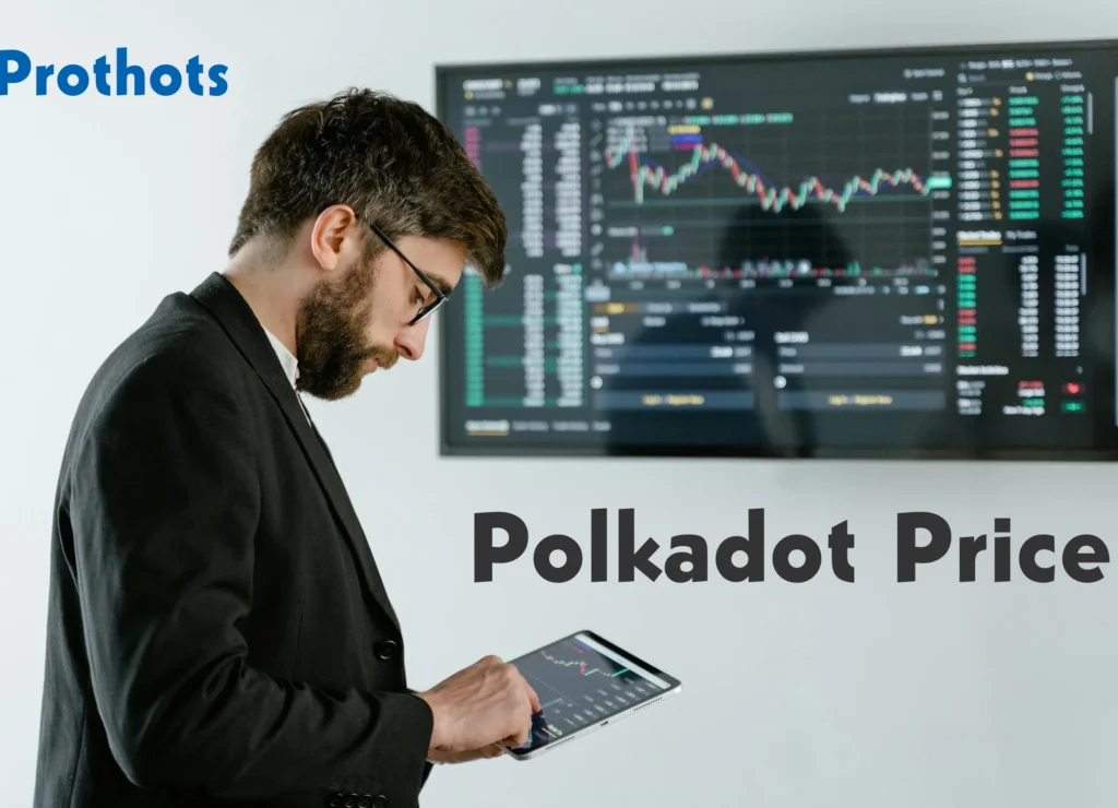 polkadot price
