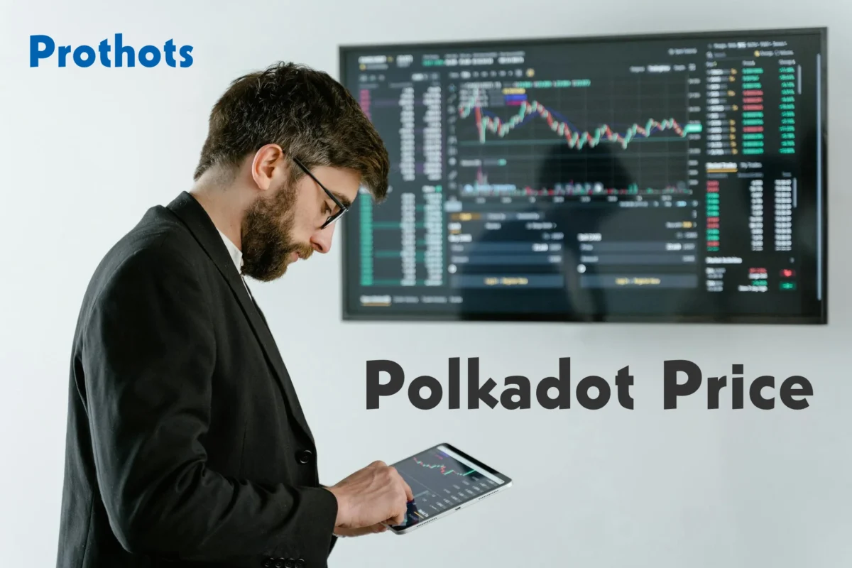 polkadot price
