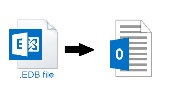 EDB to PST converter tool