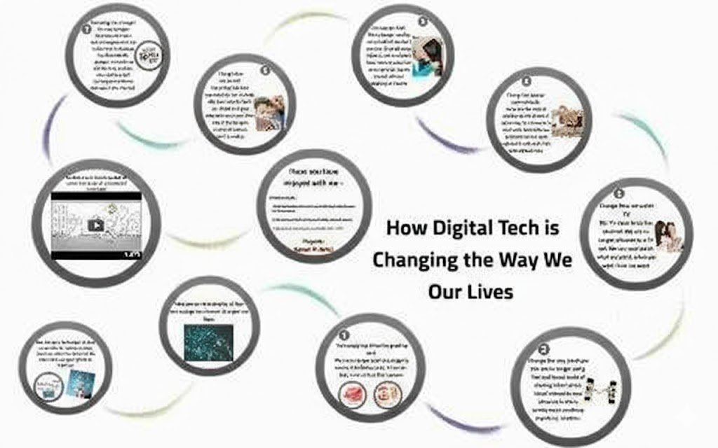 How Digital Tech Is Changing The Way We Live Our Lives