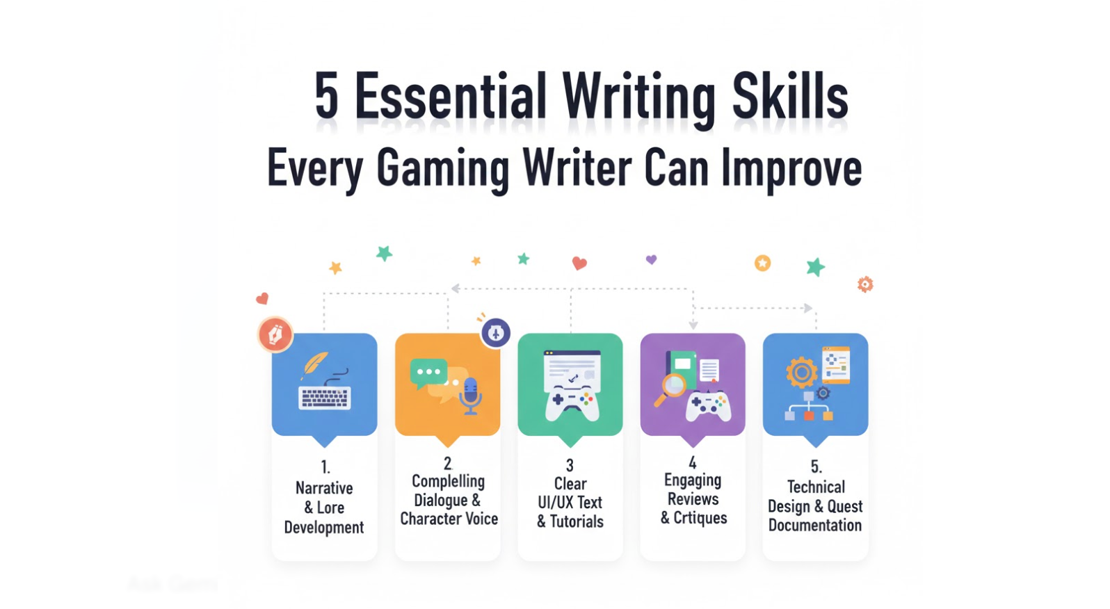 5 Essential Writing Skills Every Gaming Writer Can Improve